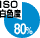 ISO自色度80％